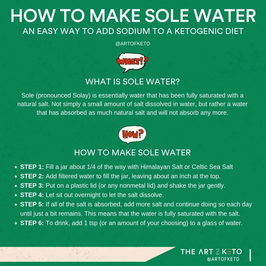 keto electrolytes sole water